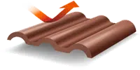 changement-de-tuiles-couverture-toulouse-Naveri Illustration de tuiles en terre cuite